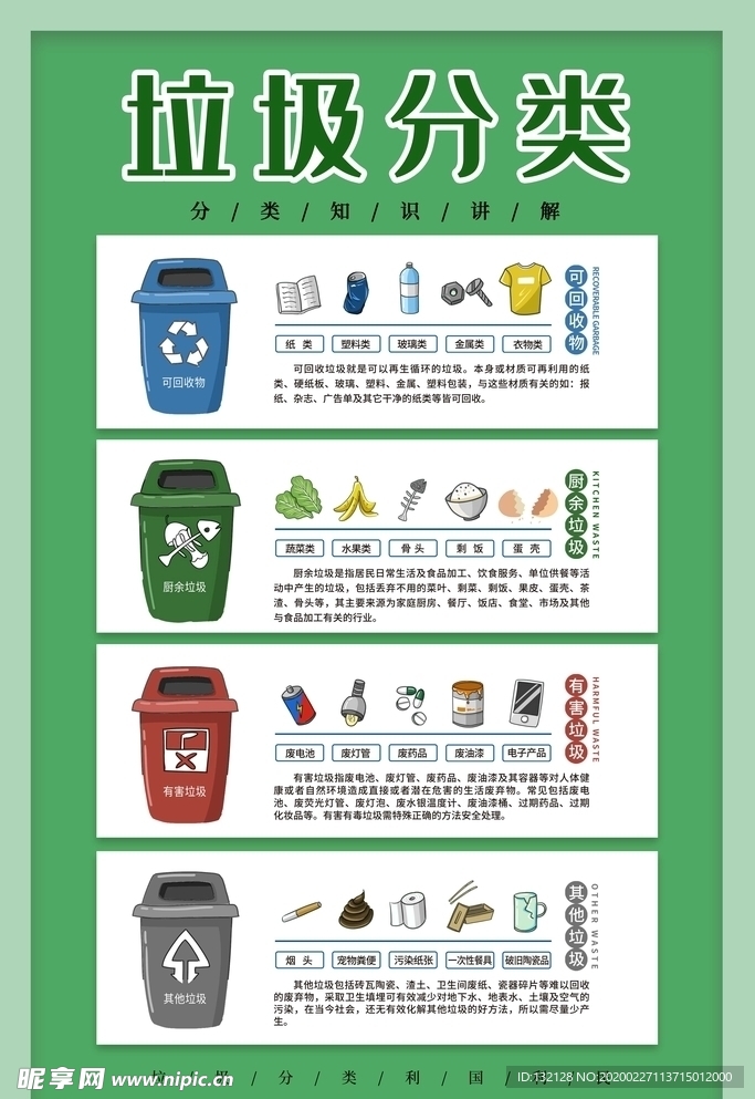 垃圾分类海报 环保海报 废品回