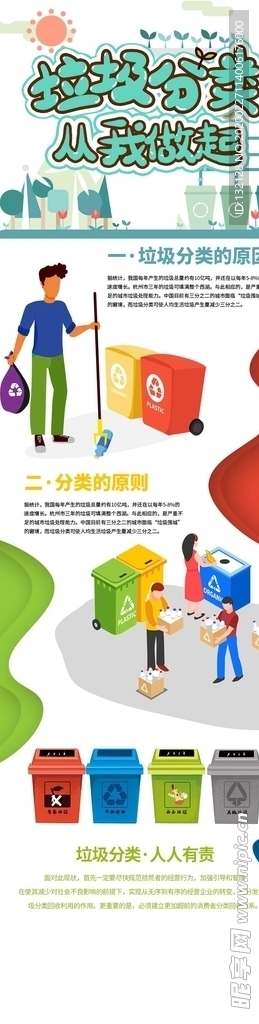 垃圾分类海报 环保海报