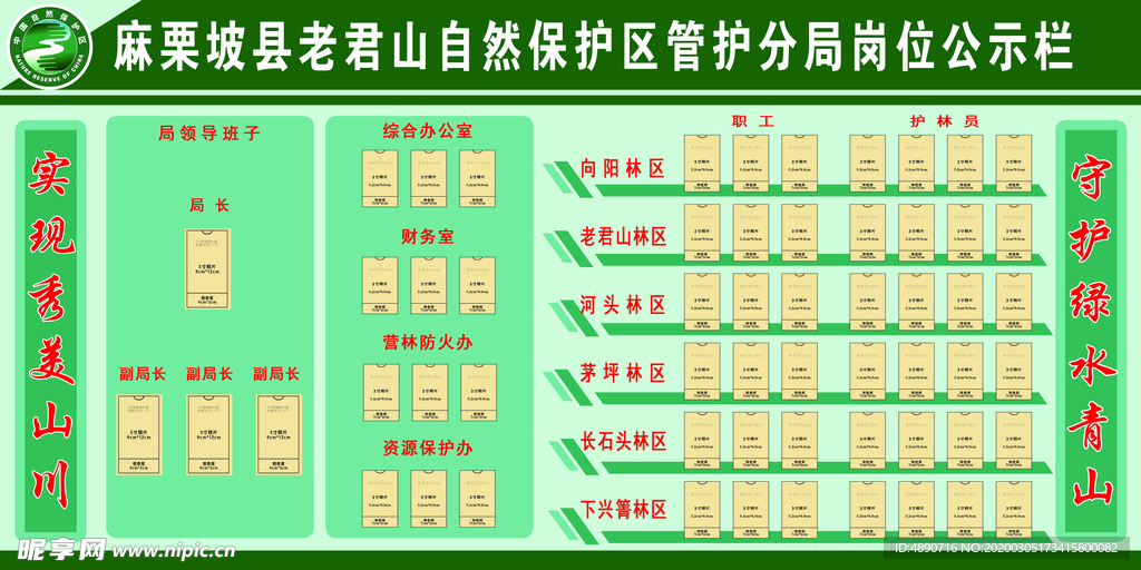 岗位公示栏  机构设置