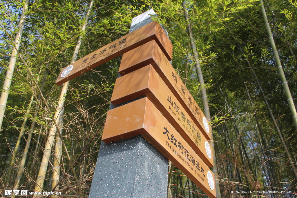 景区旅游指示牌图片