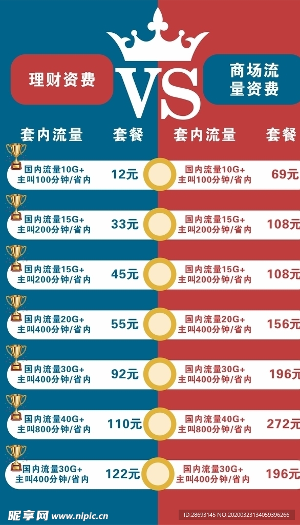 vs对比图