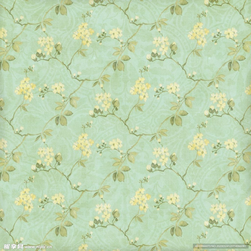 复古田园碎花图案背景