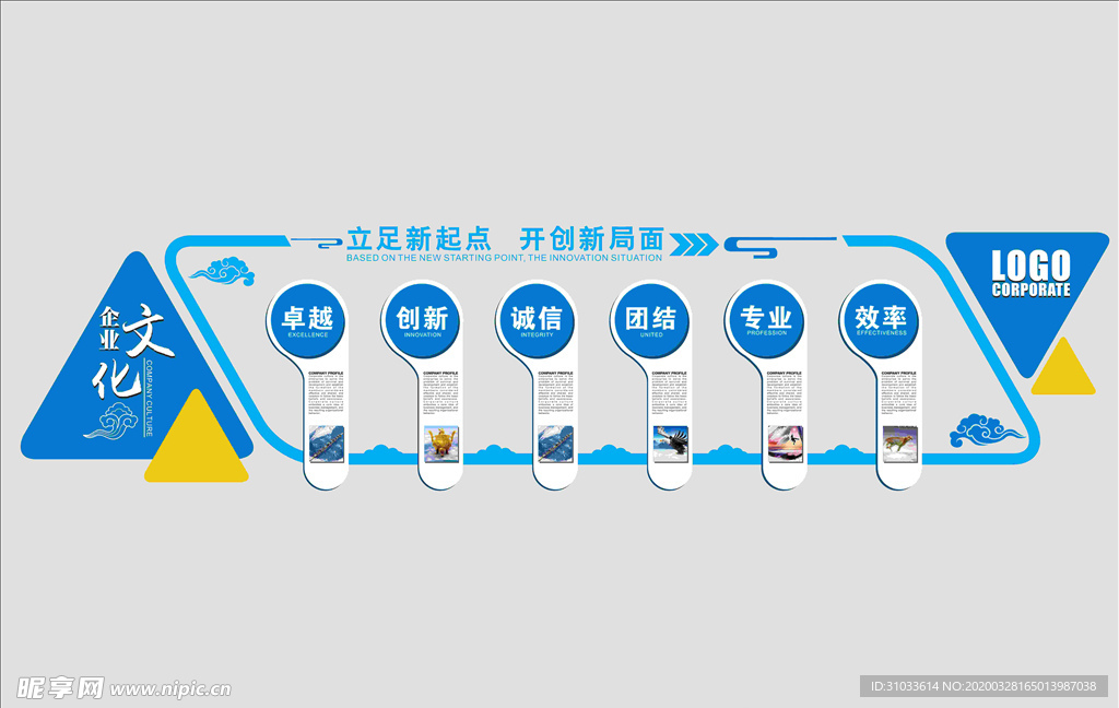 诚信团结文化墙