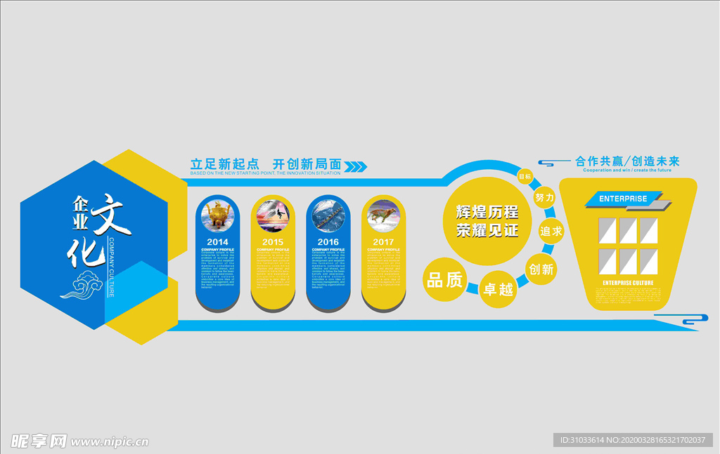 辉煌历程文化墙