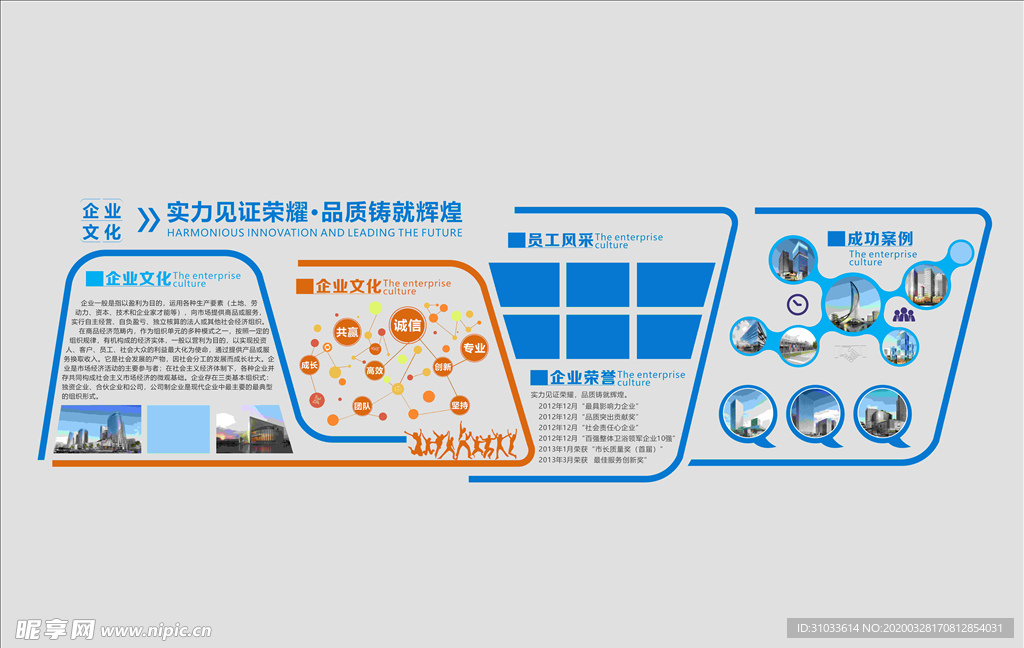 荣耀辉煌文化墙