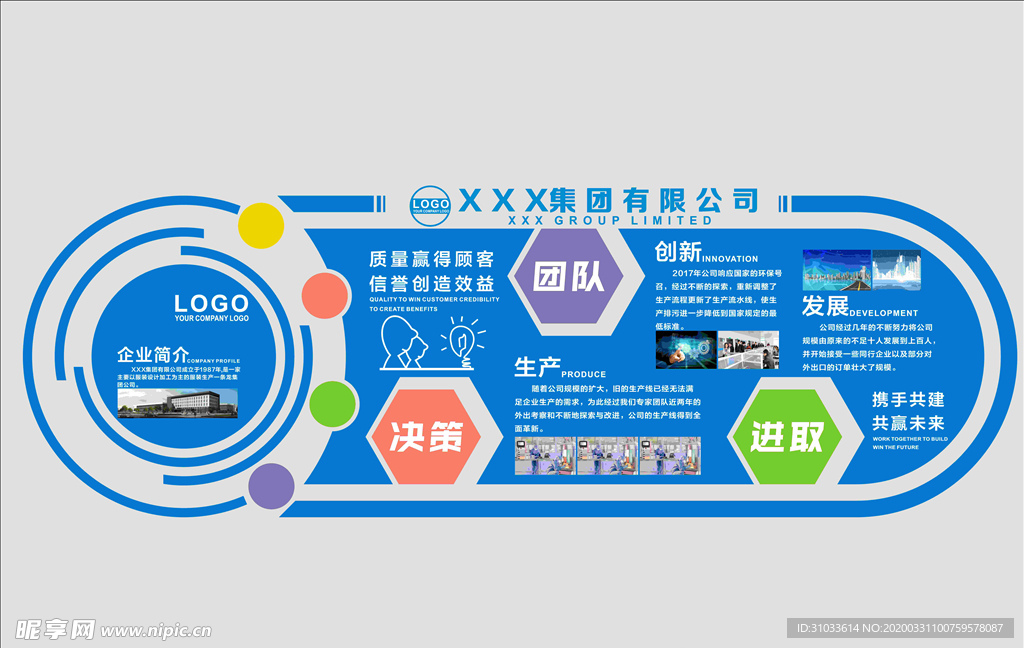 决策创新文化墙