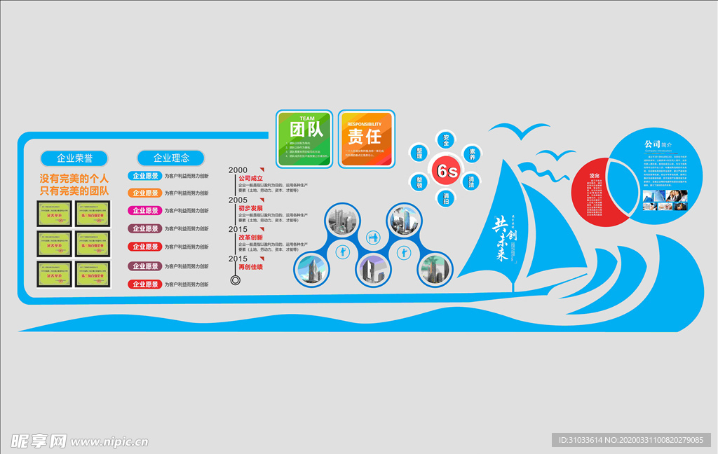 团队责任文化墙