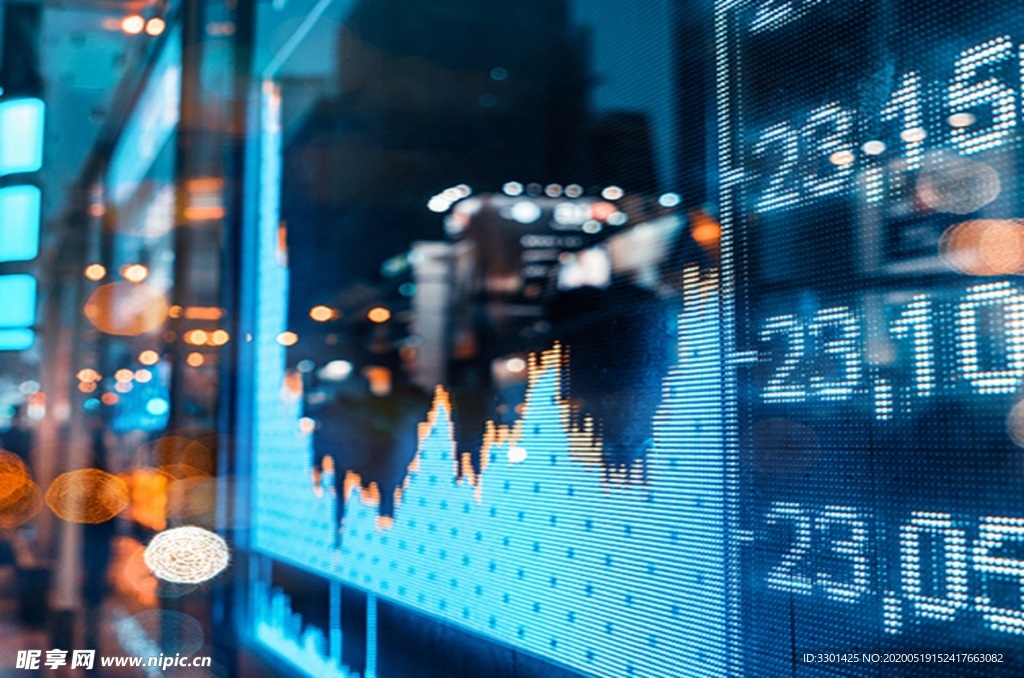 股市数据信息屏幕