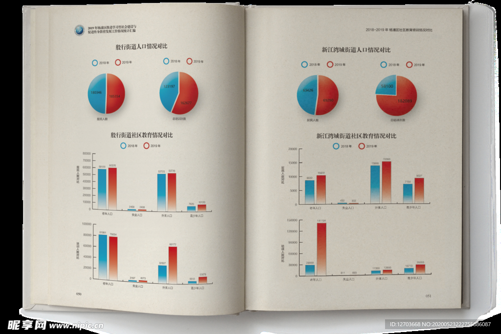 图书 样机 ps 精装 广告