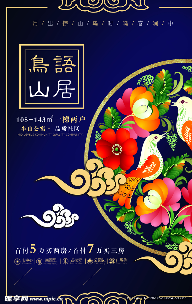 地产城市繁荣大气格局海报展板