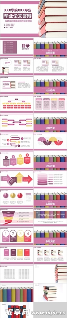 毕业答辩PPT模板