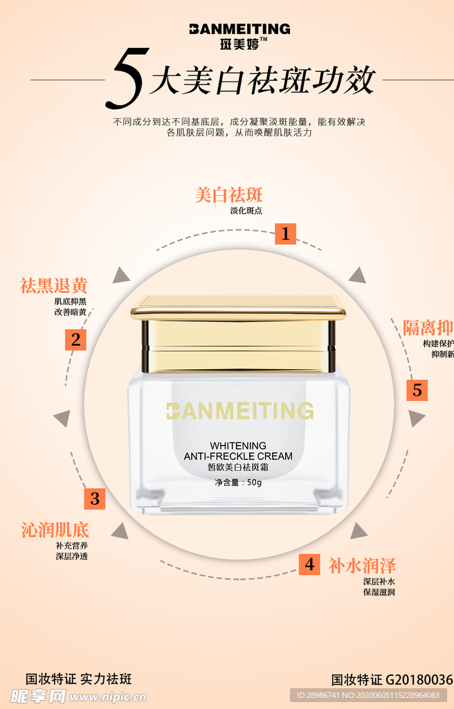 祛斑产品海报