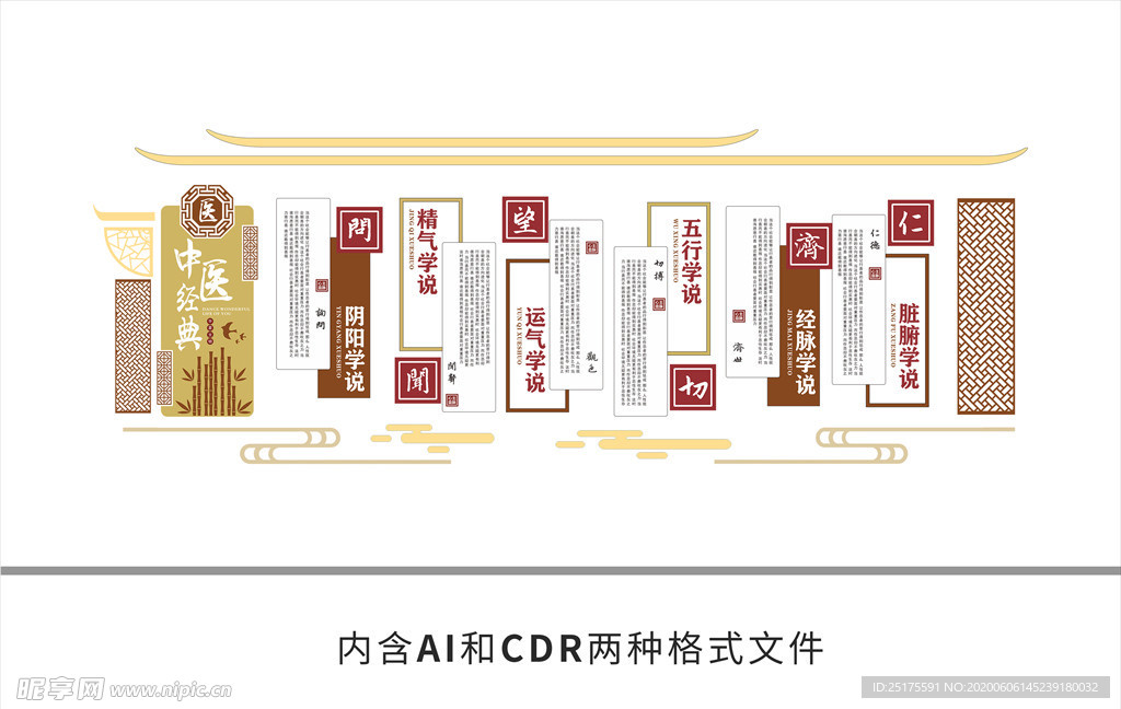 中国风中医文化墙