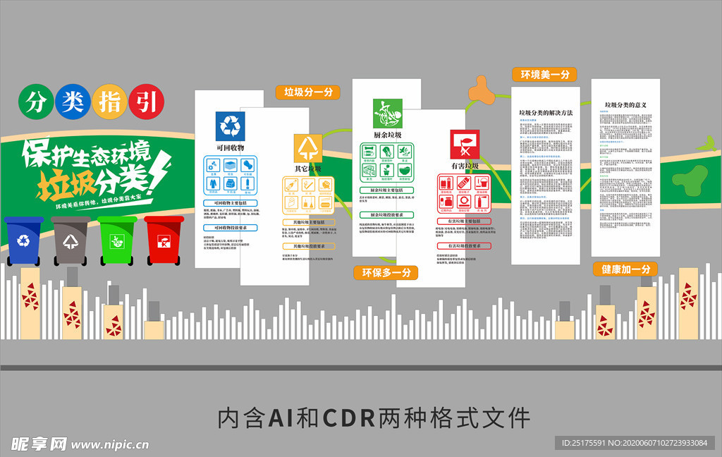 垃圾分类文化墙