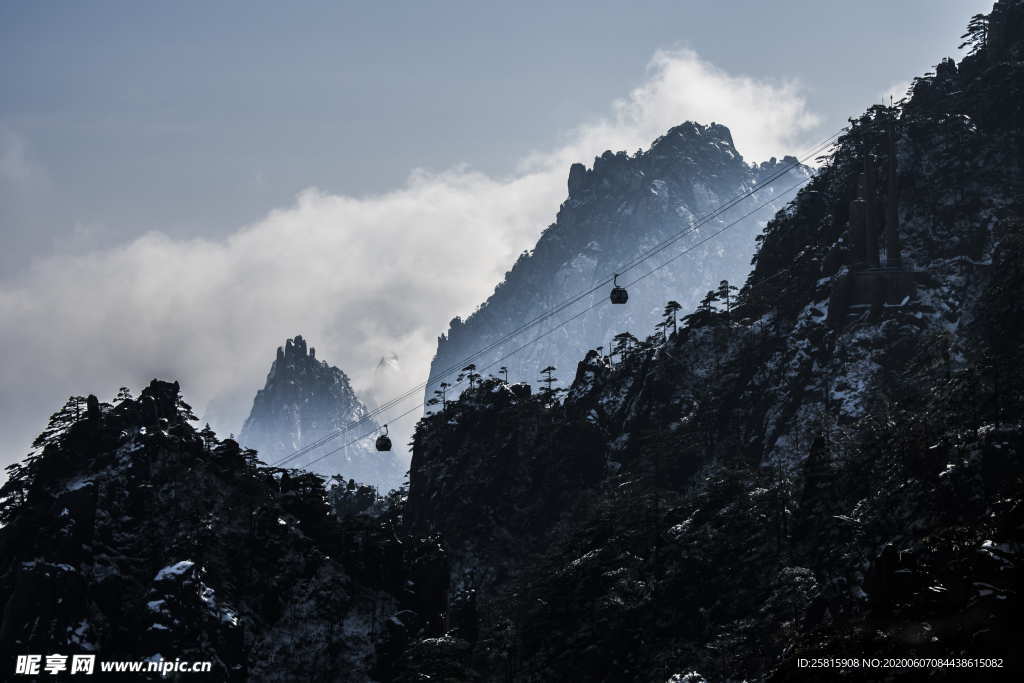 缆车观光缆车空中缆车图片