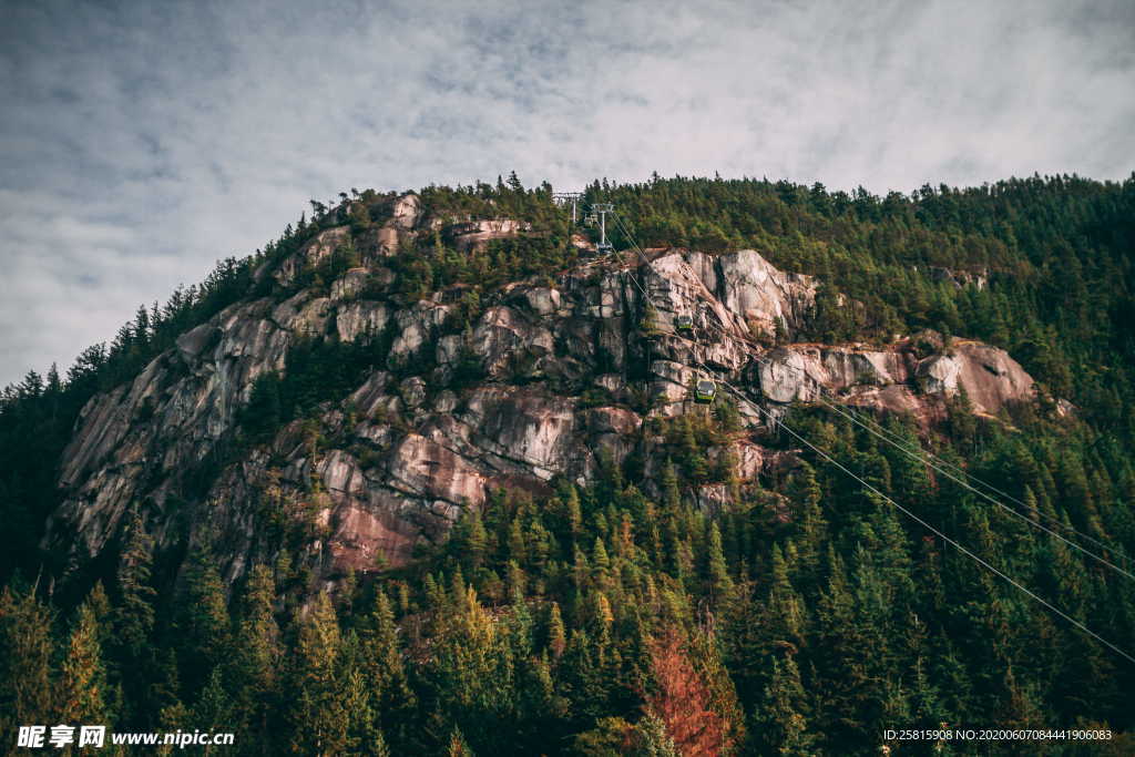 缆车观光缆车空中缆车图片