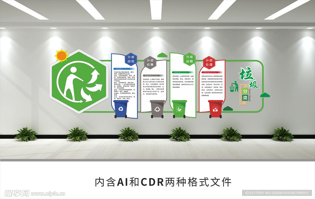 垃圾分类文化墙