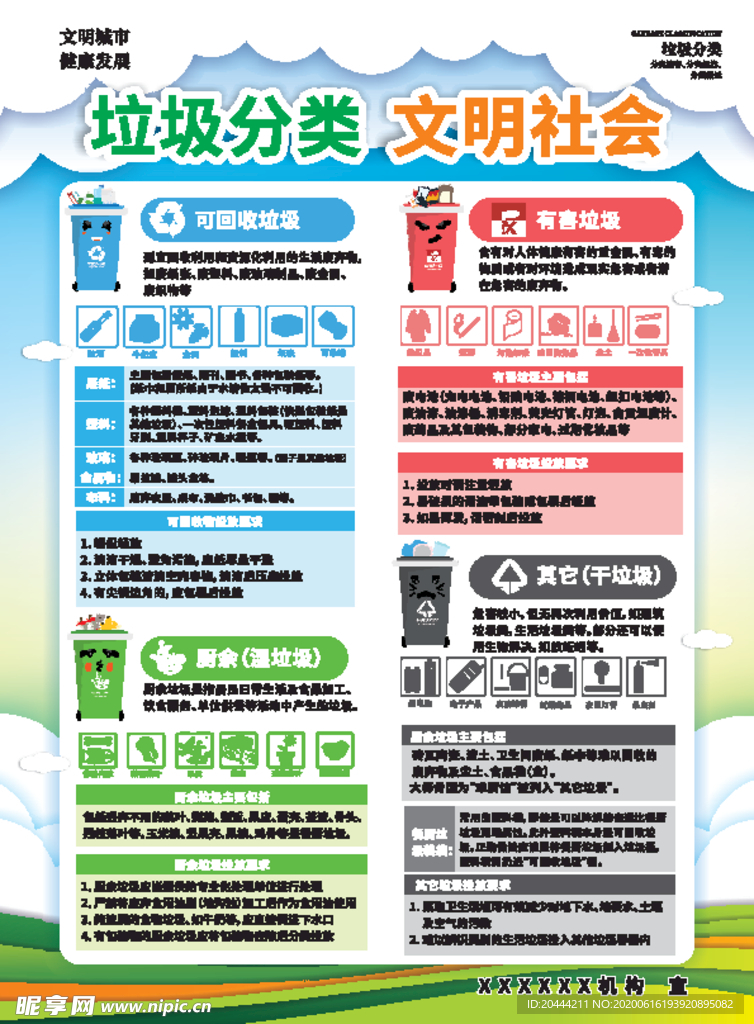 垃圾分类知识宣传单