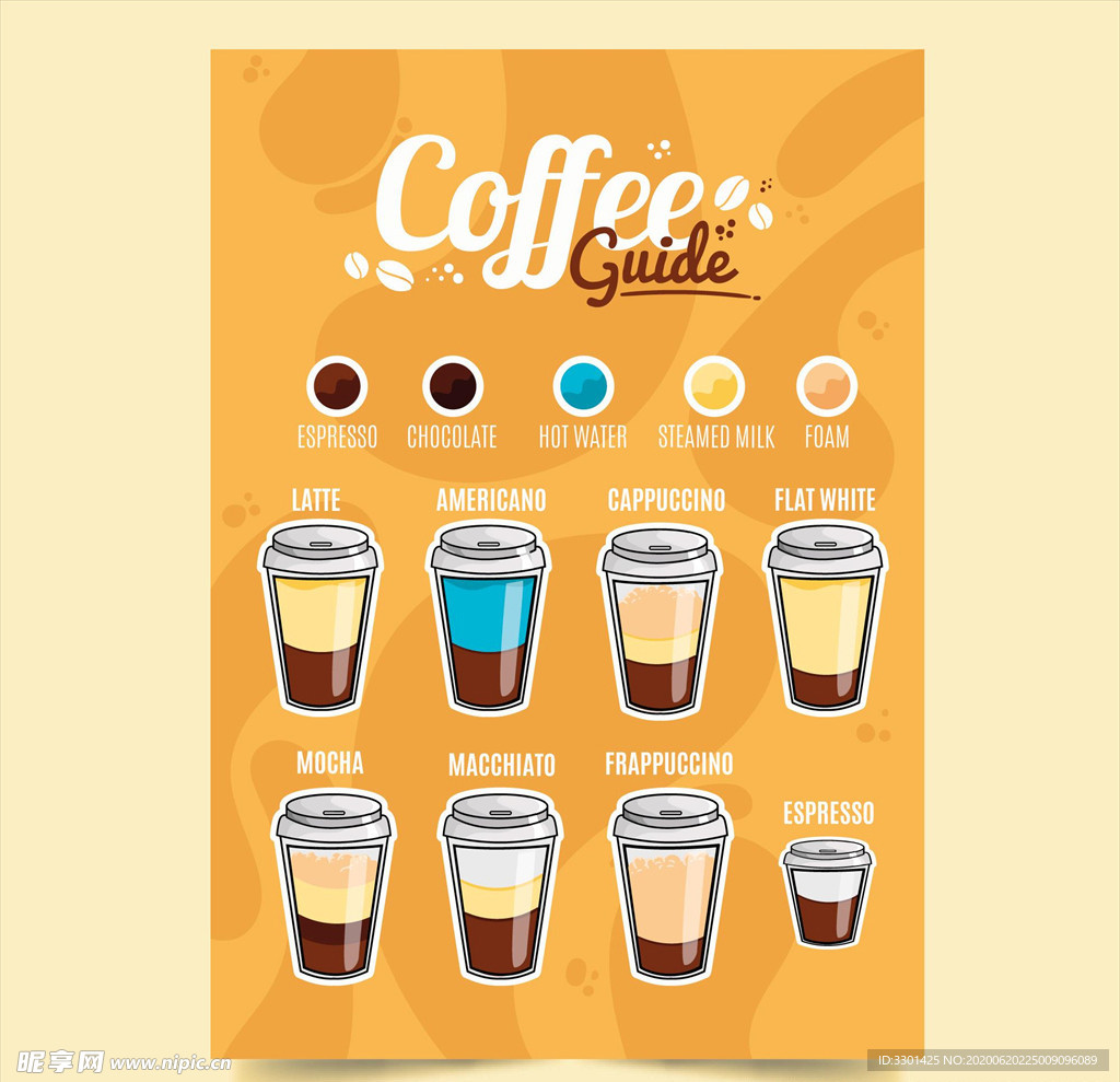 咖啡手绘点餐单