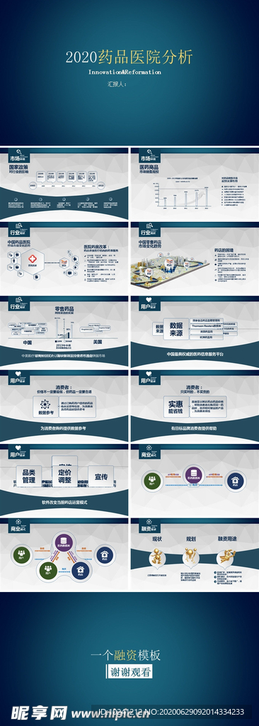 2020药品医院分析PPT
