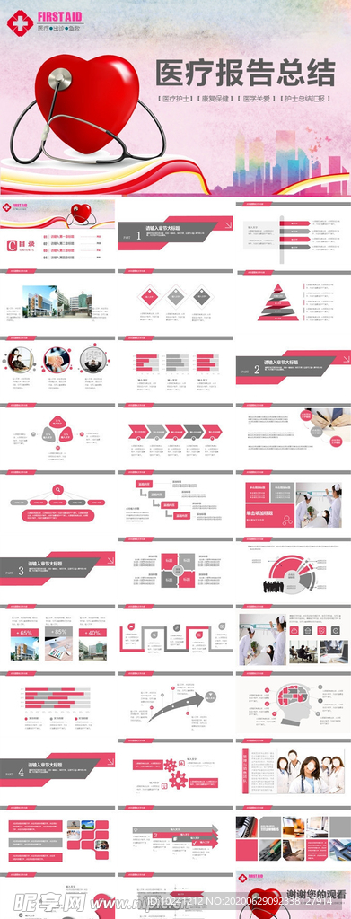 医疗报告总结PPT