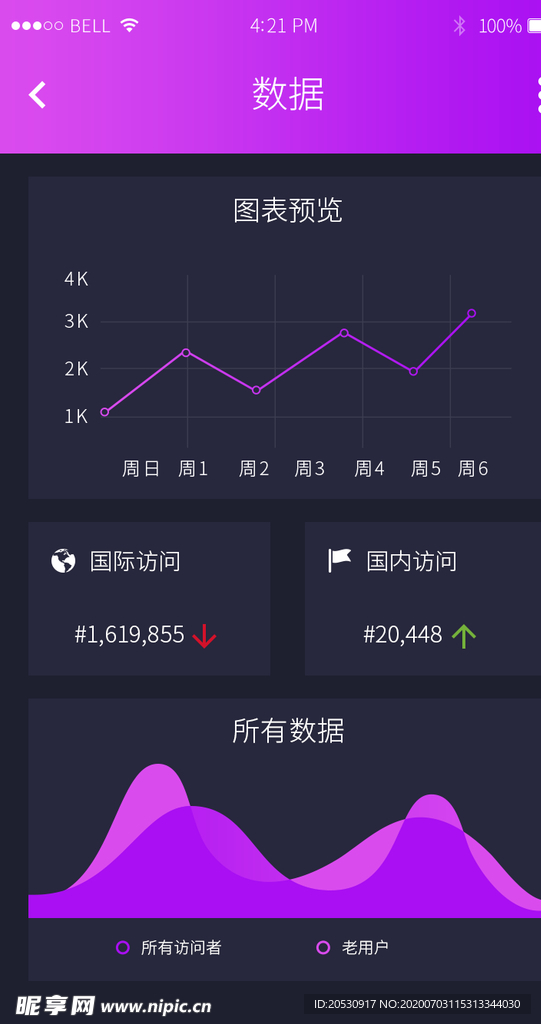 数据后台