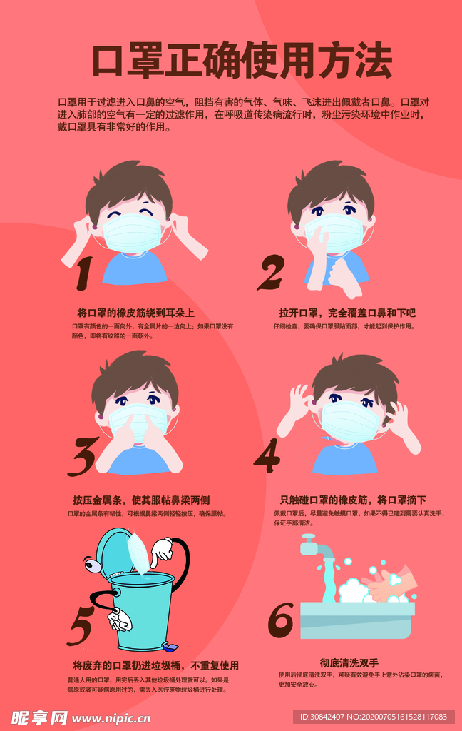 口罩使用方法