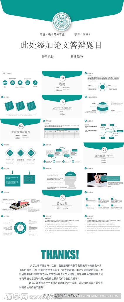 电子商务专业毕业论文答辩