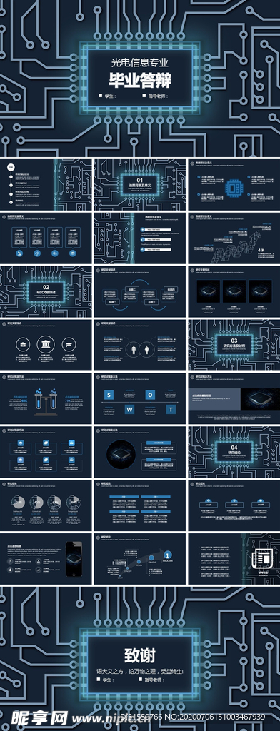 光电信息专业毕业答辩模板
