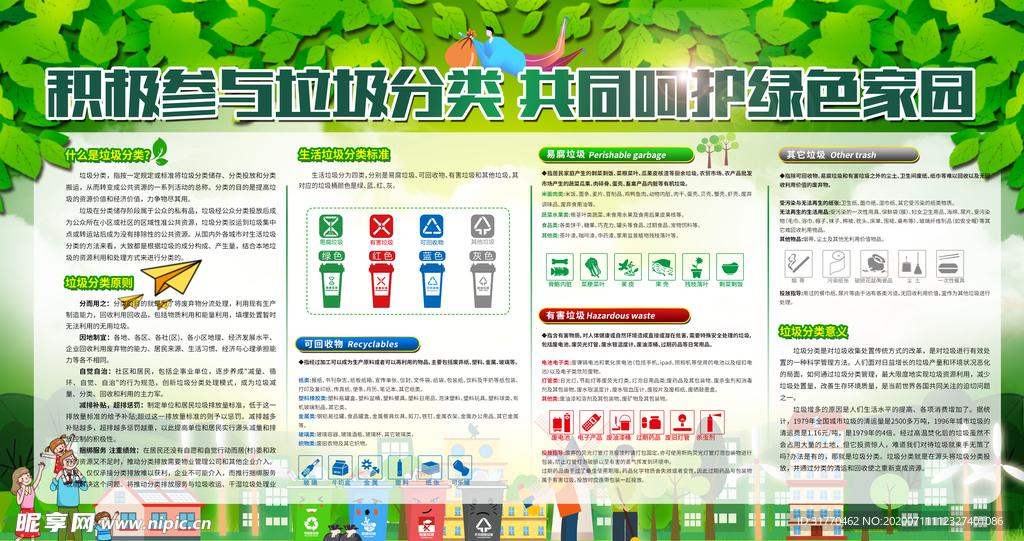 垃圾分类宣传栏