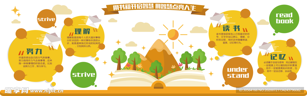 读书阅读书籍成长标语墙贴素材