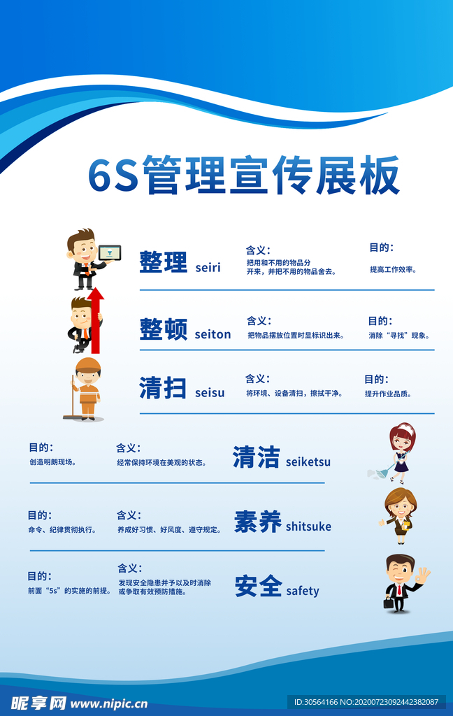 安全教育6S文化墙贴海报素材