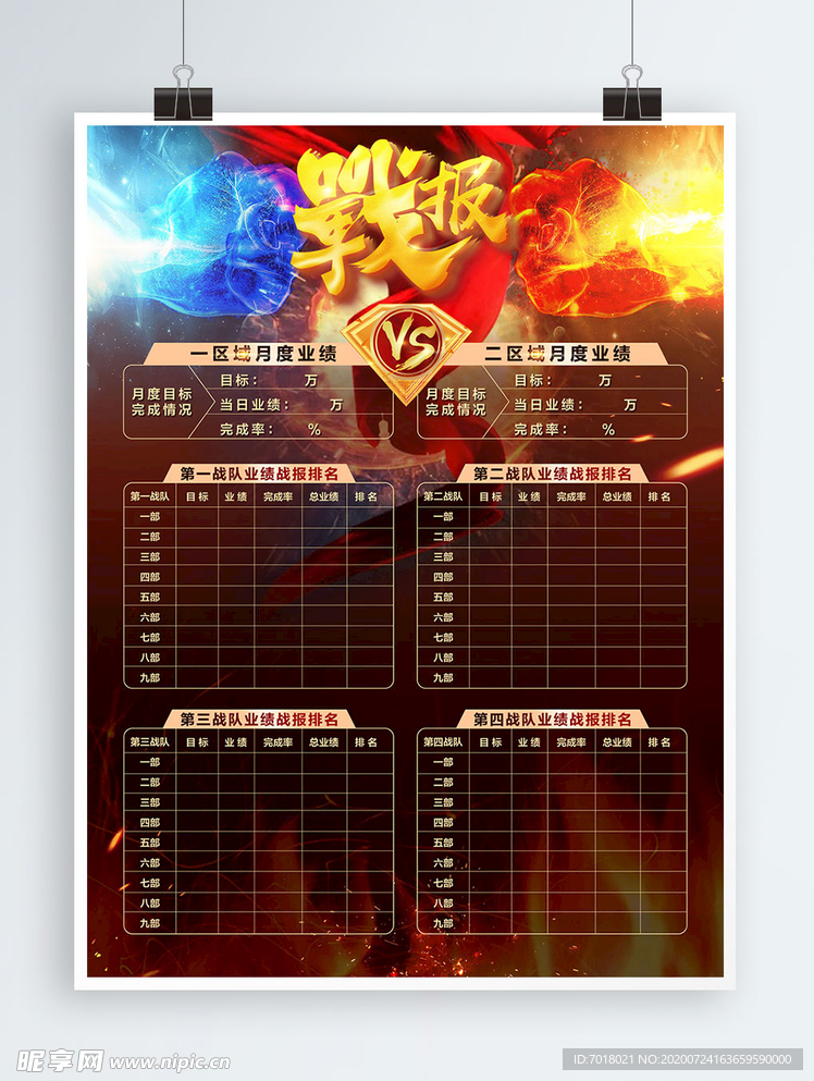 战报PK业绩榜