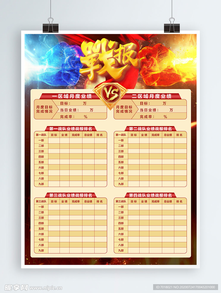 战报PK业绩榜