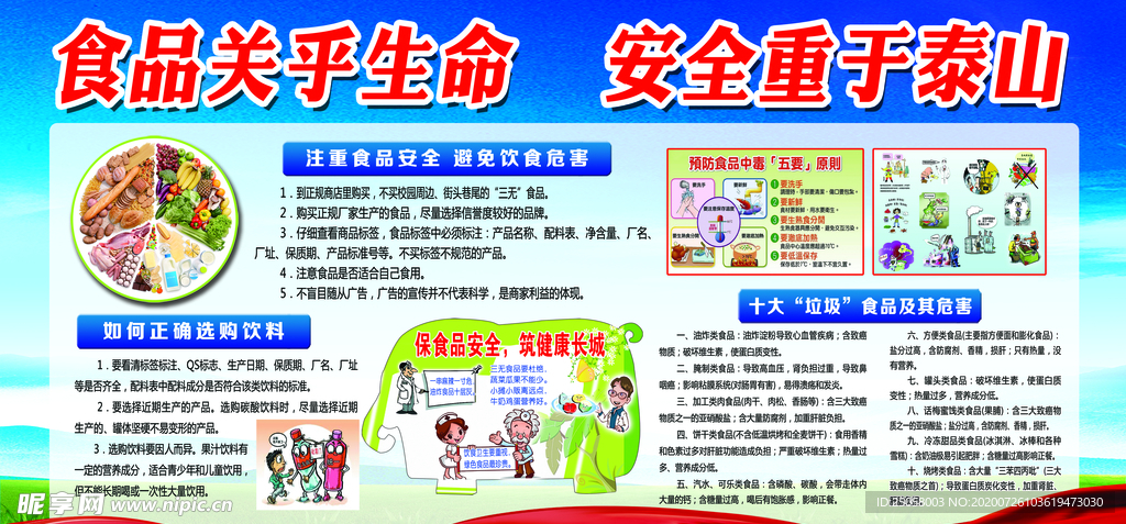 食品安全展板
