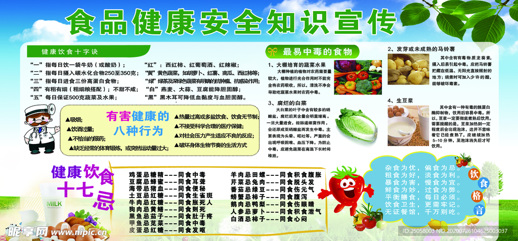 食品安全健康知识宣传栏