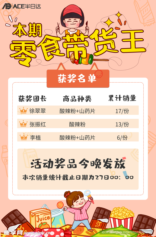 零食活动获奖名单海报