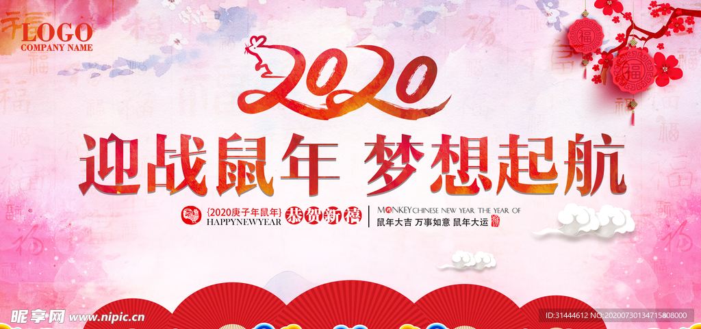 2020鼠年企业年会背景展板