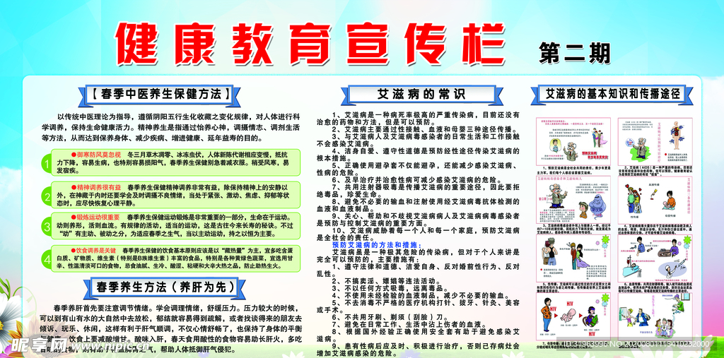 健康教育宣传栏