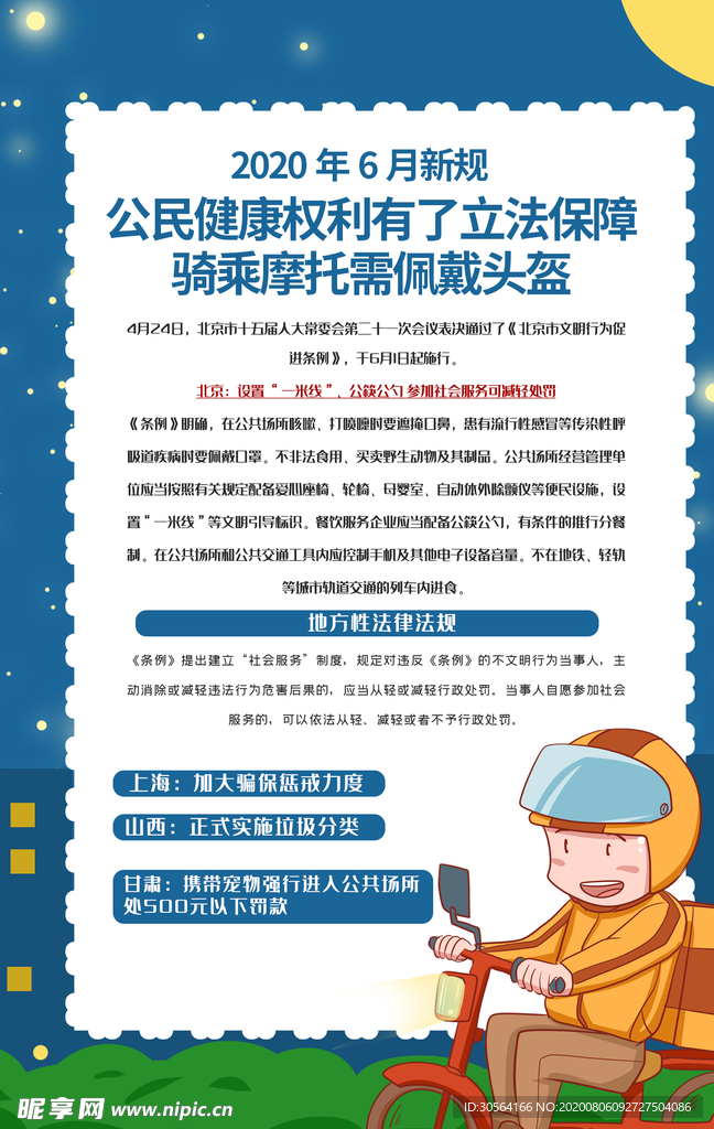 佩戴头盔安全公益社会宣传海报