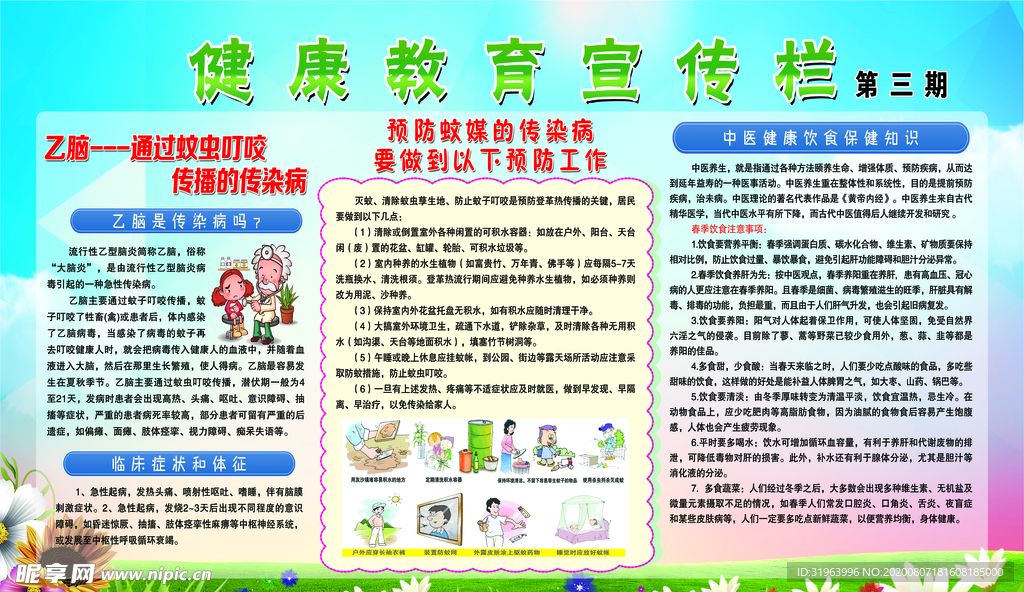 健康教育宣传栏