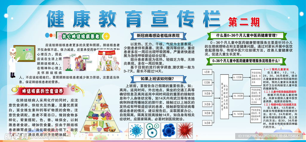 健康教育宣传栏