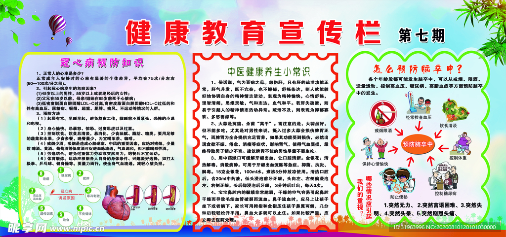 健康教育宣传栏