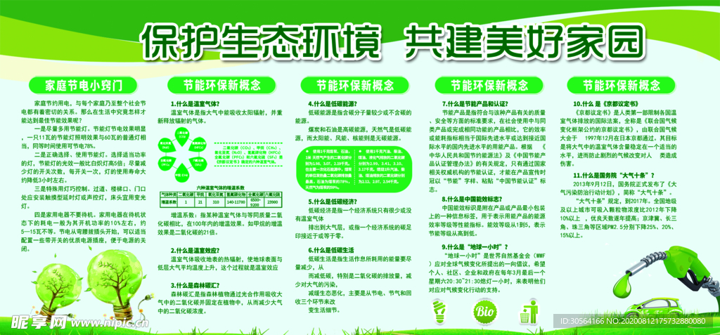 生态健康公益宣传展板素材