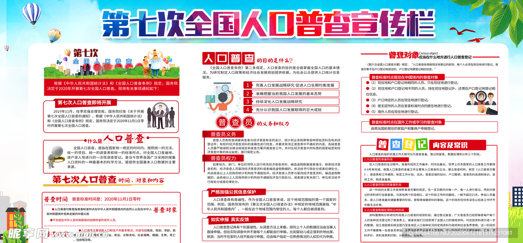 人口普查公益宣传展板素材