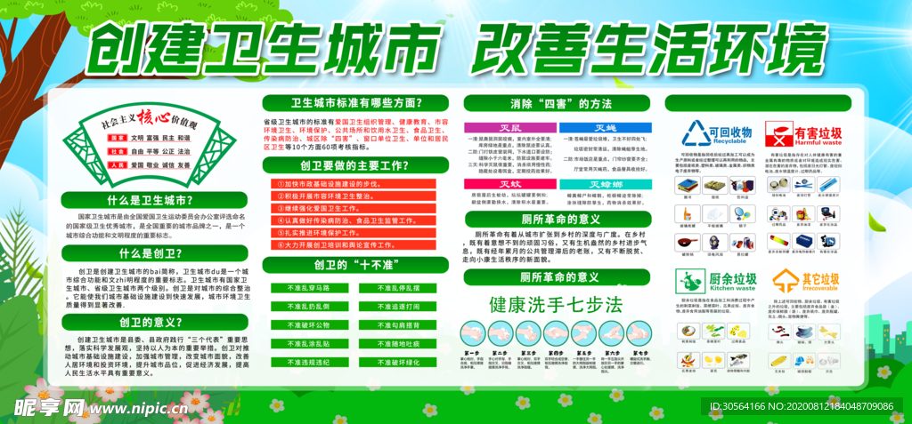 创建文明城市公益宣传展板素材
