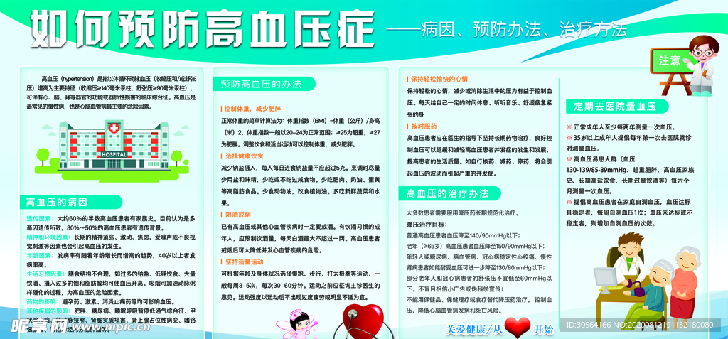 高血压预治公益宣传展板素材
