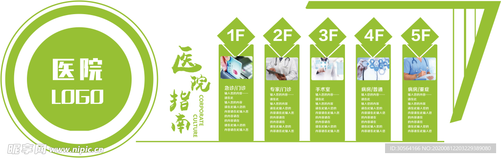 医院指南宣传壁画墙贴素材