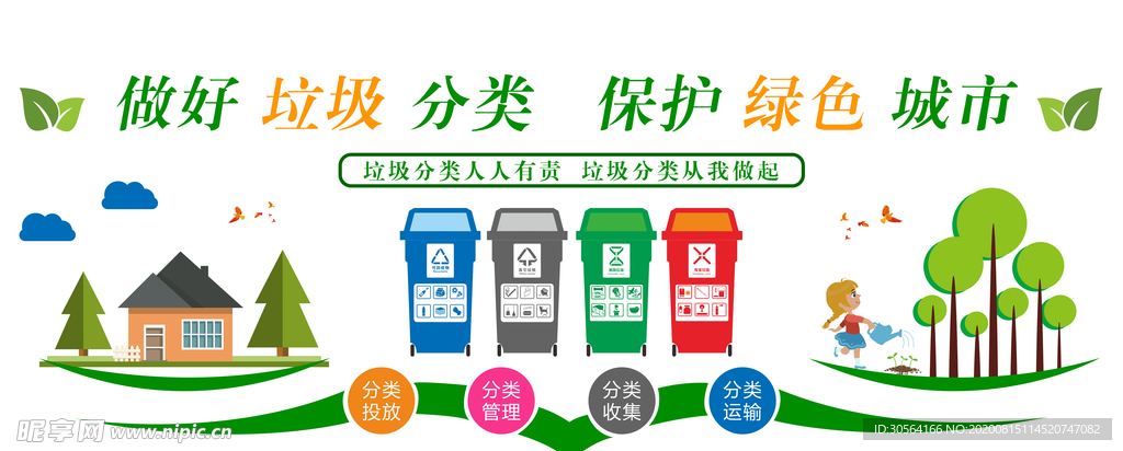 垃圾分类绿色社会公益宣传展板