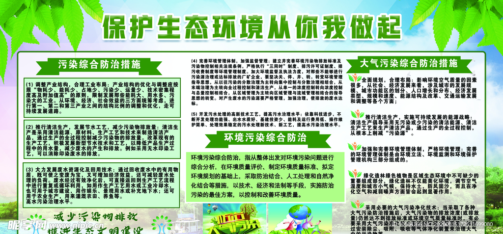 保护环境社会公益文化墙展板